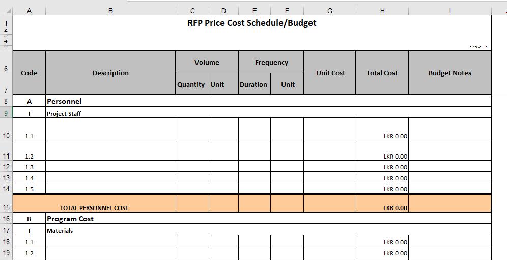 10.3 Attachment C: Price Schedule Example Activity Budget will be Provided