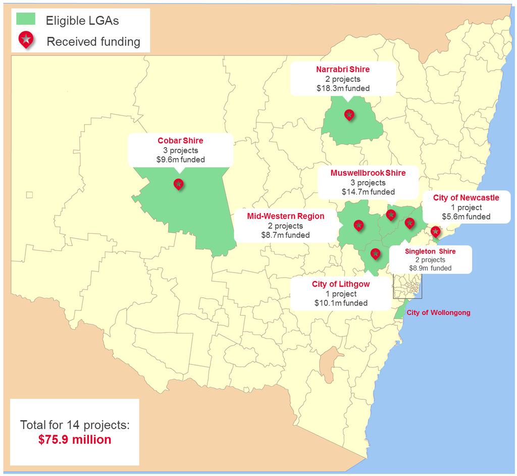Resources for regions round 2 (2013 14) 27 NSW Auditor-General's Report to