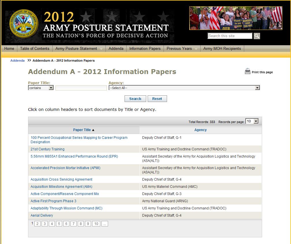 Information Papers (Online) Nearly 330 Information Papers Describe significant Army programs,
