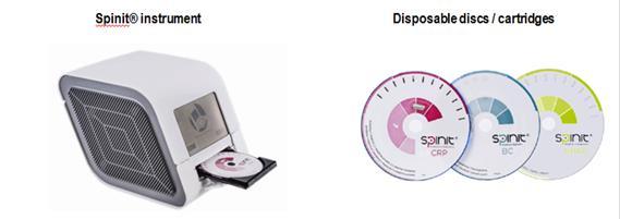 Biosurfit in vitro point of care diagnostic company (I) Biosurfit is a fast-growing and highly innovative early commercial stage medical diagnostics company focused on the development and manufacture