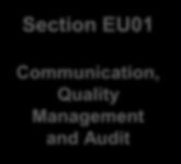 Marco Brückner Section EU01 Section EU02 Section EU03 Section EU04 Communication, Quality