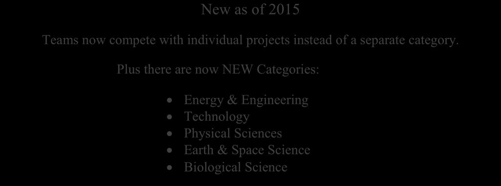 org/isef/document New as of 2015 Teams now compete with individual projects instead of a separate category.