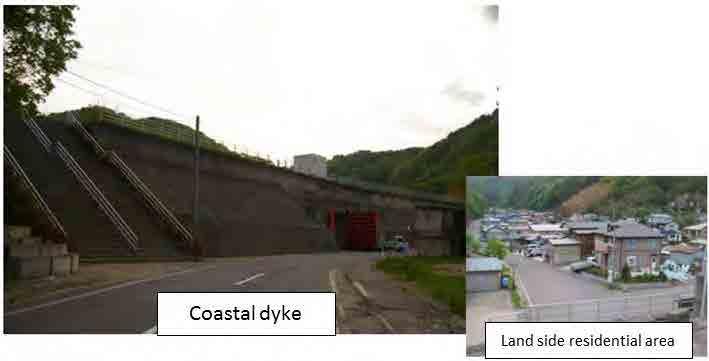Source: MLIT. 2011 Picture: Coastal dyke in Ootanabe area prevented the intrusion of the tsunami 18.4.