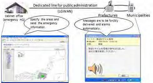 4-10 Em-Net Em-Net is an emergency information network system for disseminating necessary information from the cabinet
