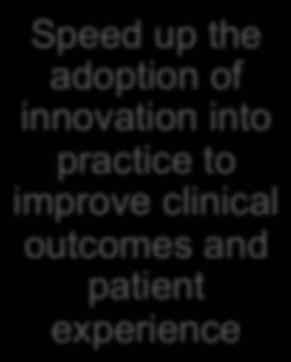populations Speed up the adoption of innovation into practice to