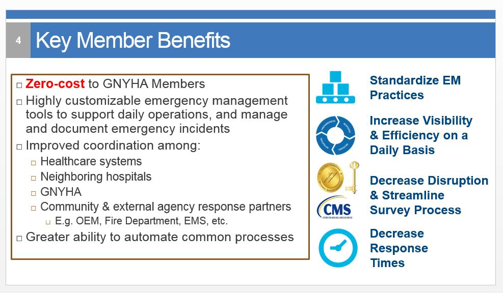 15 Have Provided Additional Resources Requested by Members 1. Document outlining IT and security considerations 2. An Executive Briefing document that distills the benefits of the Sit Stat 2.