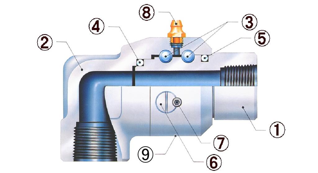 CONSTRUCTION A Series 1SHAFT 2BODY 3STEEL BALL 4SEAL(O-RING) 5DUST SEAL 6BALL PLUG 7SET SCREW 8GREASE NIPPLE 9PLUG (IMAGE: A-2) SERVICE CONDITIONS etc. Max. Pressure Max. Temperature Material Seal 4.