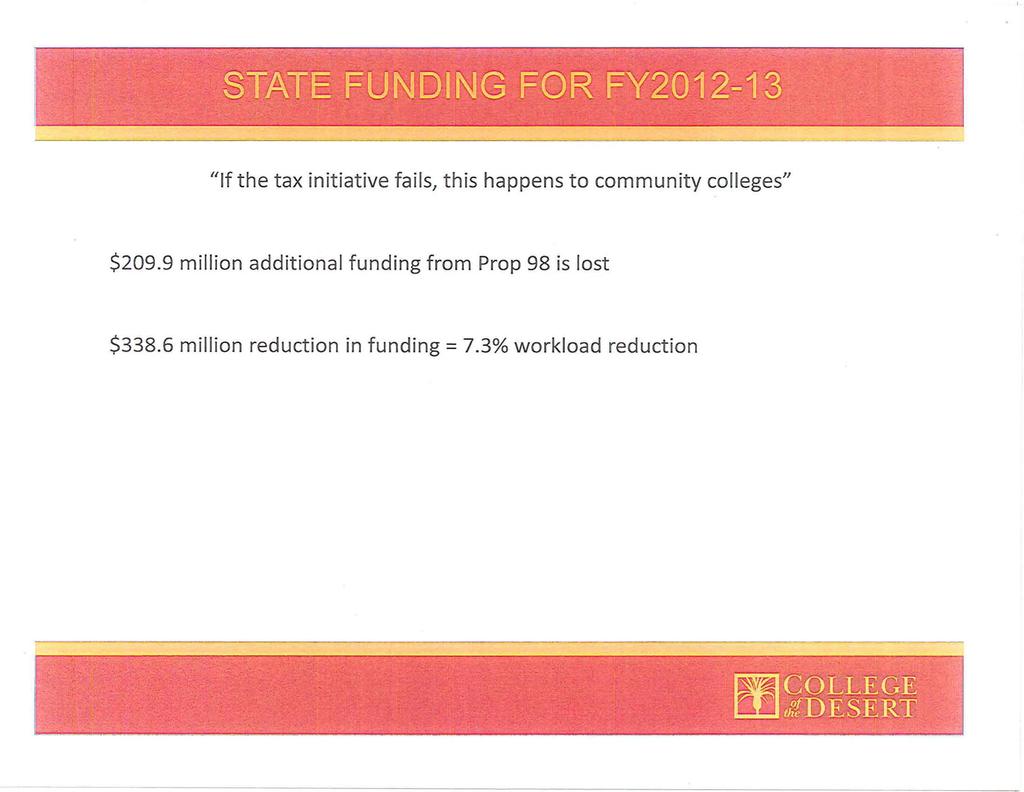 "If the tax initiative fails, this happens to community co ll eges" $209.