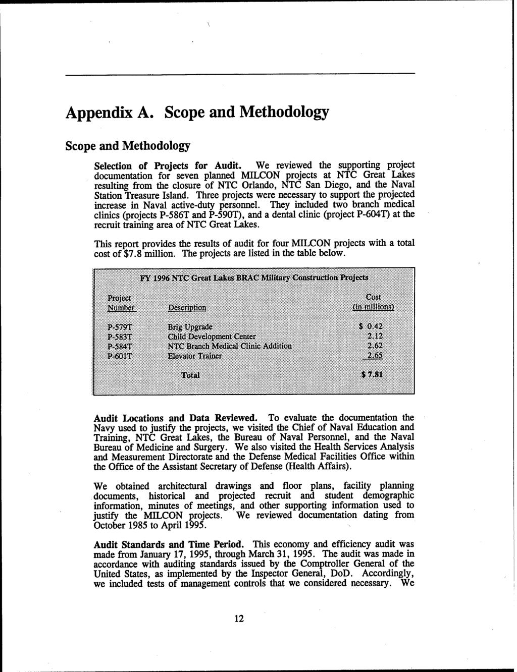 Appendix A. Scope and Methodology Scope and Methodology Selection of Projects for Audit.