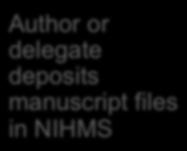 NIHMS: Methods C & D Method C
