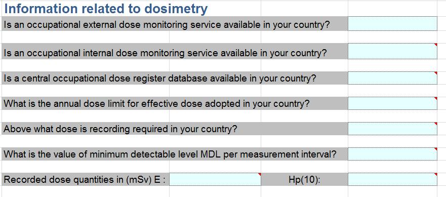 database or register (educated or good guess). 25-75% if the data are not based on a representative survey but the data are expected to represent the practice of your country (vague to good guess).