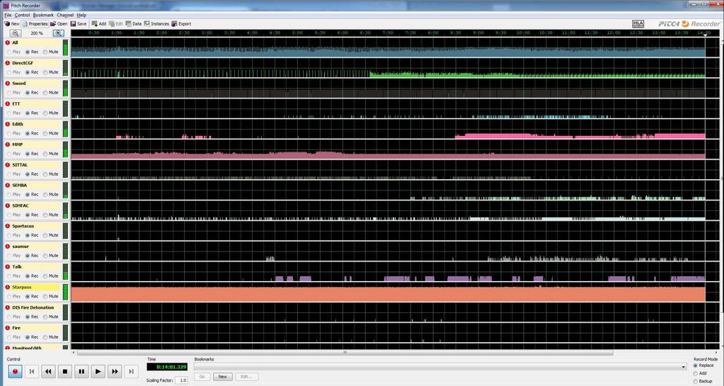 Pitch Recorder Screenshot of Pitch Recorder GUI: one channel per simulator,