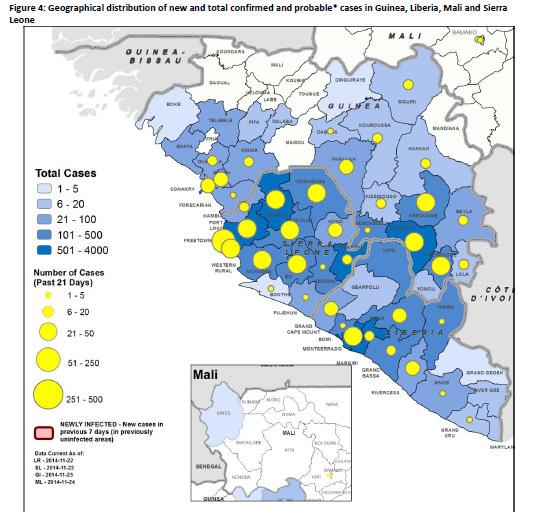WHO Early Recovery in Ebola affected countries: What did we learn? What happened?