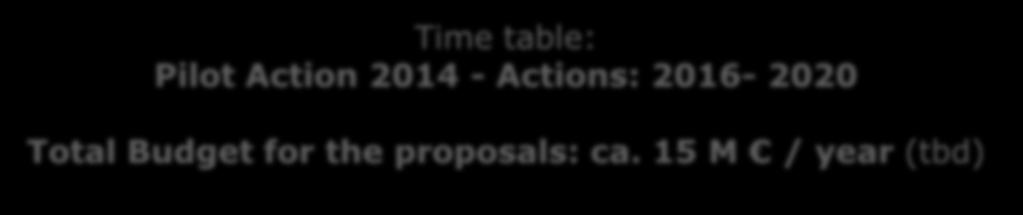 middle income countries and for the elaboration of joint "bankable" proposals Time table: Pilot Action 2014 - Actions: