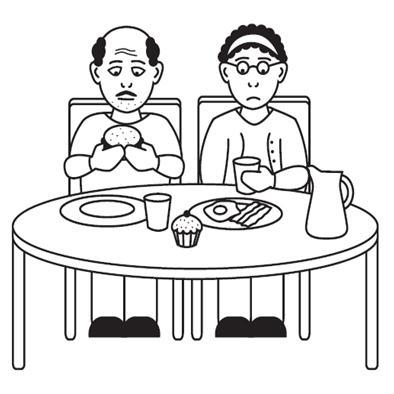 Evaluation: understanding of choking incidents Teatime (evening meal) is most common time of day to choke Mental illness is important factor Pressures and distractions at end of day affect staff and