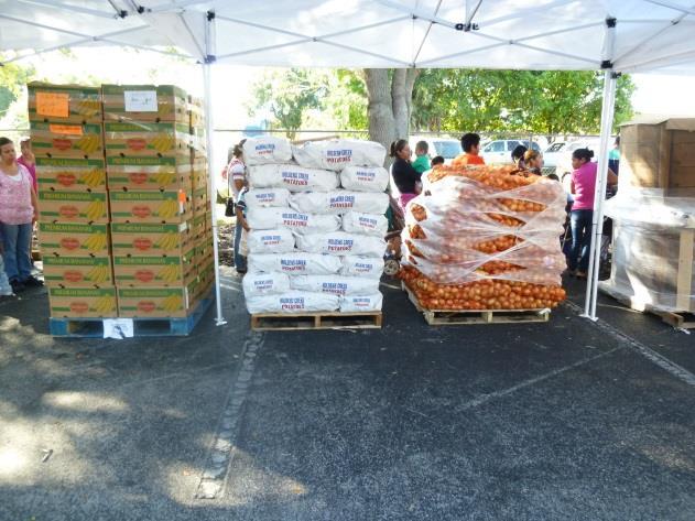 Poverty Food Insecurity 12.5% or 42,000 people in Collier County suffer from not enough food. Harry Chapin Food Bank delivers 3.2m pounds of food through 24 partner agencies in Collier County.