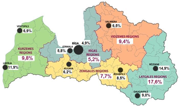 The distribution of unemployment by region Figure 3 shows the uneven distribution of registered unemployment across Latvia s regions.