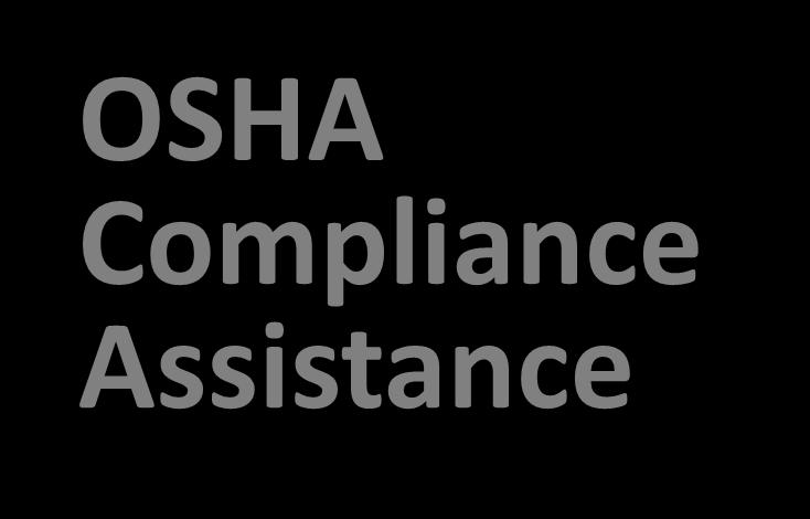 OSHA Compliance Assistance 21 million visitors to OSHA s website in FY 2015