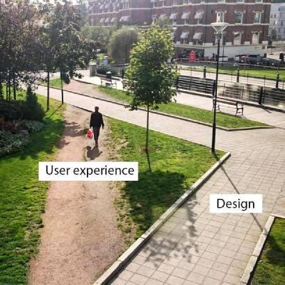 Design versus user experience