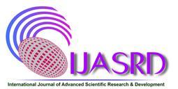 Available online at http://www.ijasrd.org/in International Journal of Advanced Scientific Research & Development Vol. 02, Spl. Iss. 02, Ver. I, Aug 2015, pp.
