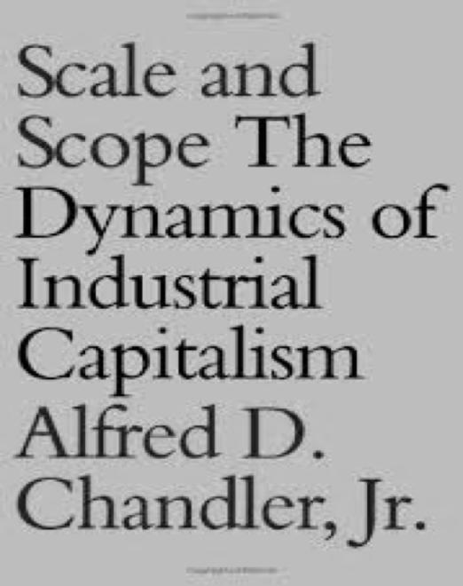 Economies of Scale - No Empirical