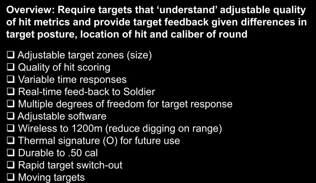Target Response Overview: Require targets that understand adjustable quality of hit metrics and provide target feedback given differences in target posture, location of hit and caliber of round