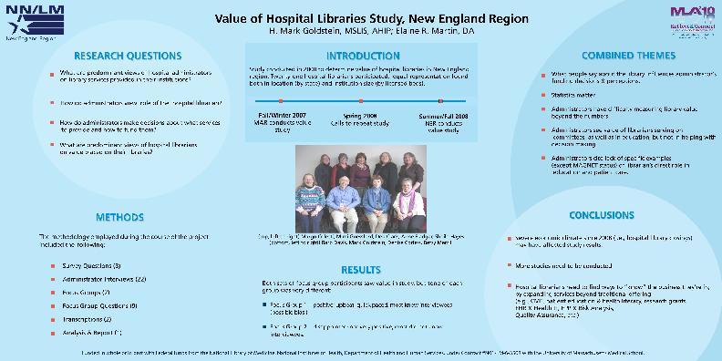 A Strategic Plan for Transitioning to a Healthcare Knowledge Services Center in New England Funded by: Mark Goldstein, MSLIS, AHIP & Margo Coletti, AMLS, AHIP NN/LM NER Phase One work products: HKSC