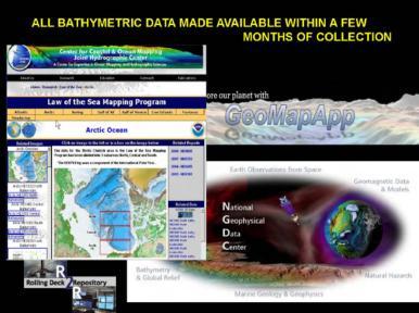Data sharing all of NOAA s offices shall provide open access to ocean and coastal datasets for the purposes of transparency