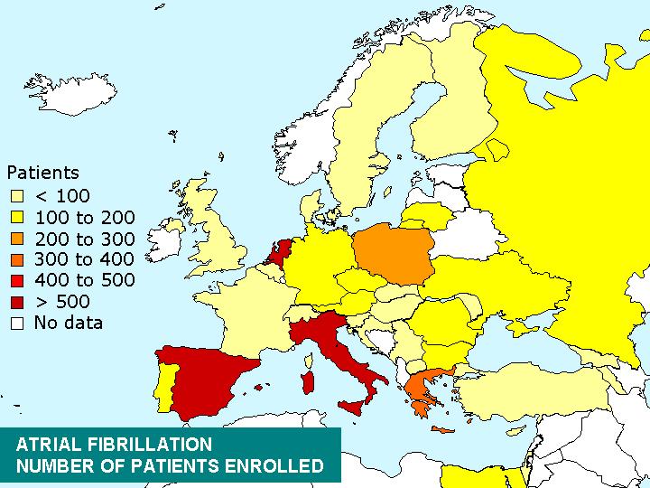 AF treatment in Europe: Despite guidelines, still a great need to improve AF-related stroke prevention Enrolment per country 5333 patients 35 countries 182 hospitals Euro Heart