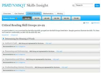 PSAT/NMSQT Skills Insight : Align with SAT Identifies the types of skills tested on the