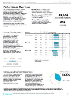 Skills Analysis Page 1 Number of students in report Mean scores and score
