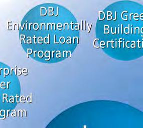 Possession (DIP) Program Financing Structured DBJ Enterprise Financing Disaster