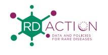 State of the Art of Rare Disease - Activities in EU Member States and Other European Countries Definition of a Rare Disease Denmark Report Denmark has adopted the European Commission definition of a