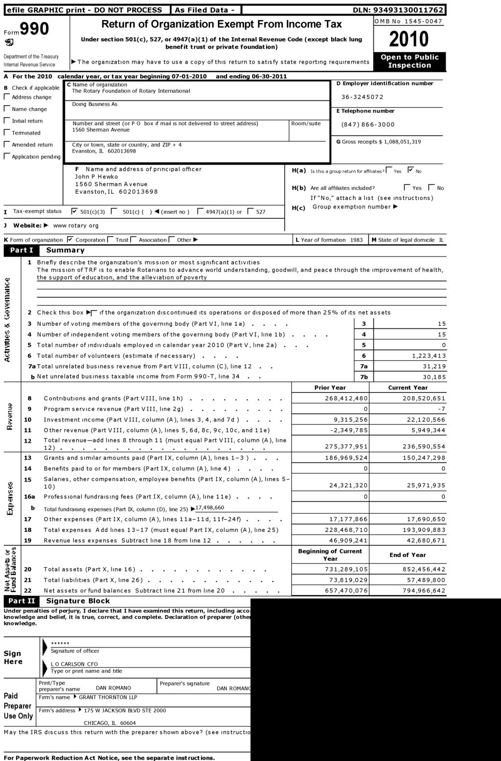 lefile GRAPHIC p rint - DO NOT PROCESS As Filed Data - DLN: 93493130011762 OMB No 1545-0047 Return of Organization Exempt From Income Tax Form 990 Under section 501 (c), 527, or 4947( a)(1) of the