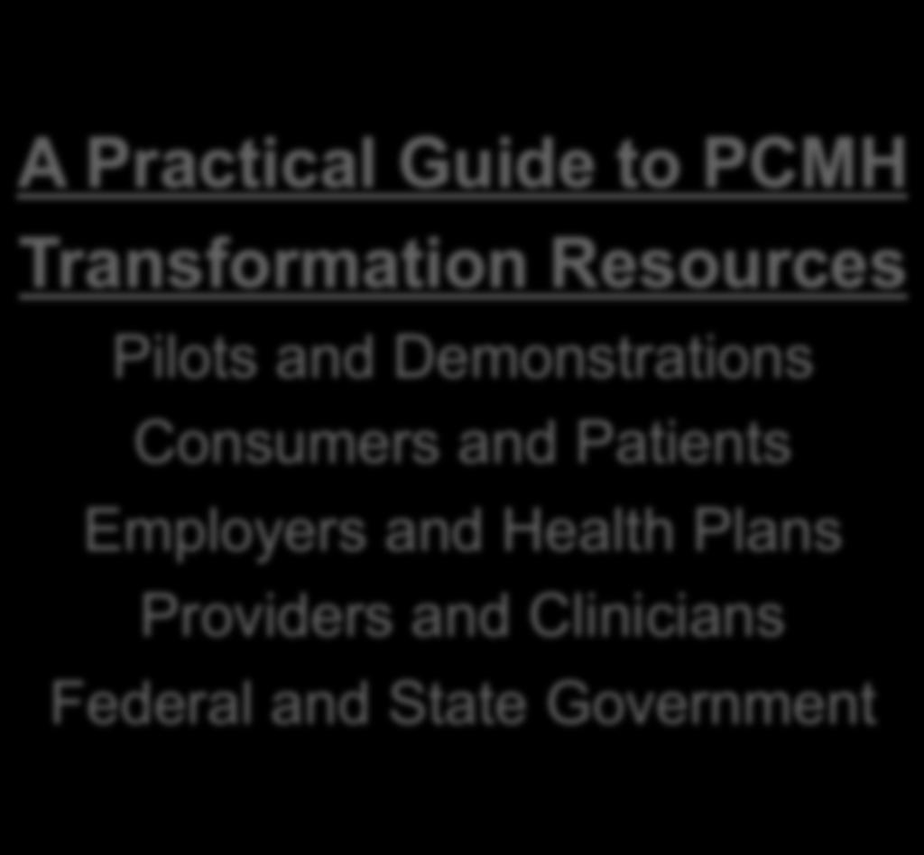 A Practical Guide to PCMH Transformation Resources Pilots and Demonstrations Consumers and Patients