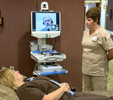 Telemedicine Provides The Ability To Differentiate Resident s Medical Needs Two way video interaction Digitally