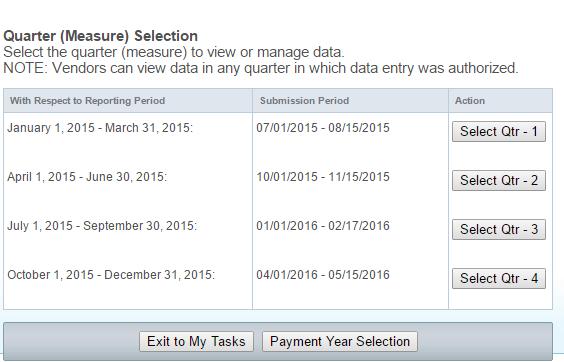 b) Select the most recent year from drop down of payment year. c) After selecting the quarter, click on PC-01. d) Enter all the questions and submit the data.