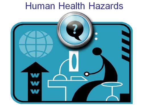 First we will look at the public health nurse s role in completing a human health hazard investigation in a home.