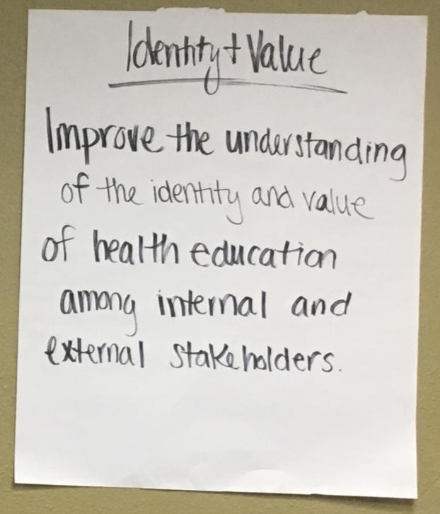 IDENTITY AND VALUE OF HEALTH EDUCATION Improve the understanding of the identity and value of the health education profession among internal and external stakeholders Define and gain consensus about