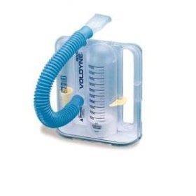 Preventing Post-Op Complications Pneumonia Preventions: Use the Incentive Spirometer every 1-2 hours with 10 repetitions Cough and Deep Breath with commercials on television Getting out of bed Early
