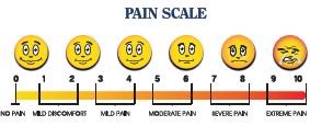 Pain Scale Remember we can t take away your pain completely however we want to keep you as comfortable as possible Always communicate with