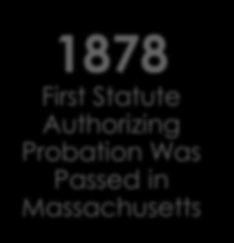 5.1 History of Probation 1830