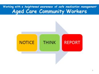 3. For general review and questions if required About the inotice program The aims of the inotice program Refer to Aged Care Community Worker Handbook p3-5 4.
