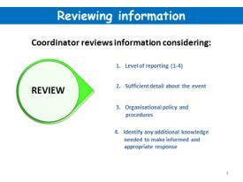 As a group, in pairs or individually, participants are to unpack the Review step for Coordinators and discuss the questions in the Coordinator Handbook for this slide.