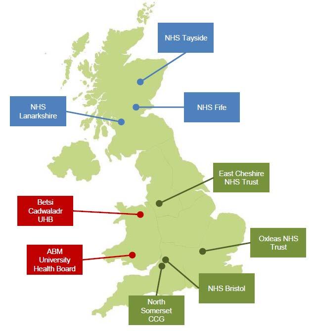Integrated Care Pilots Over 1 million invested in 9 projects across the UK.
