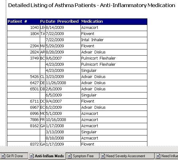 Example of a list of Asthma patients on