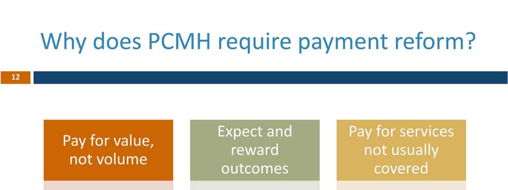 PCMH care is designed to provide value: improved health outcomes, improved patient experience, reduced healthcare costs, etc.