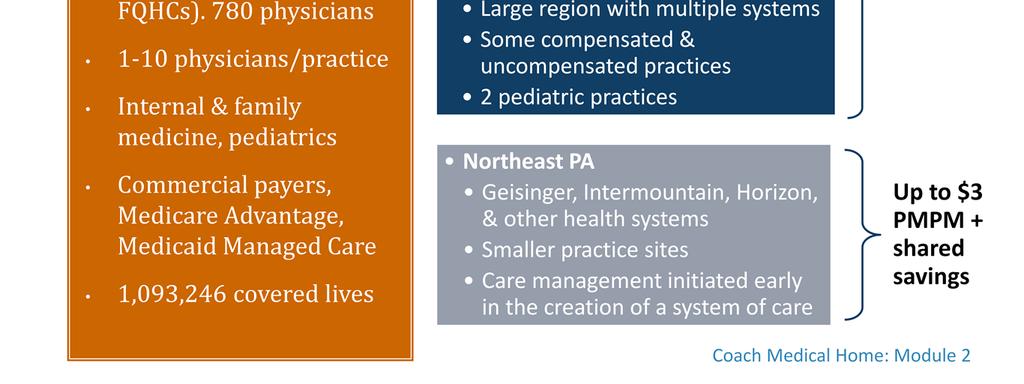 2 Rollout has occurred incrementally across the state, based on geographic region and payer representation. 3 Approximately 35% of patients in the Initiative are Medicaid enrollees. 2 1.
