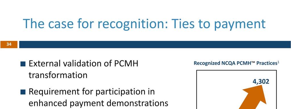 Why do payers and policymakers encourage or require recognition?