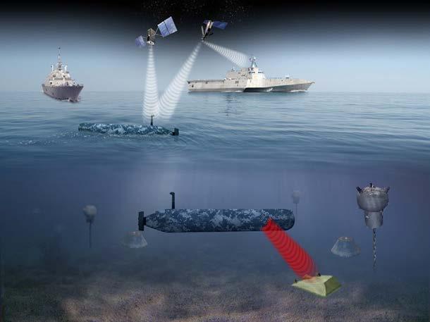 Introduction Introduction Objective We determined whether the Navy effectively established requirements and planned testing to support procuring the Surface Mine Countermeasure Unmanned Undersea